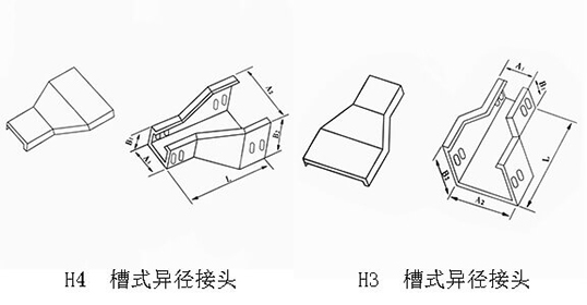 線槽/橋架異徑接頭