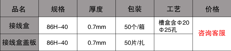 86接線盒規(guī)格