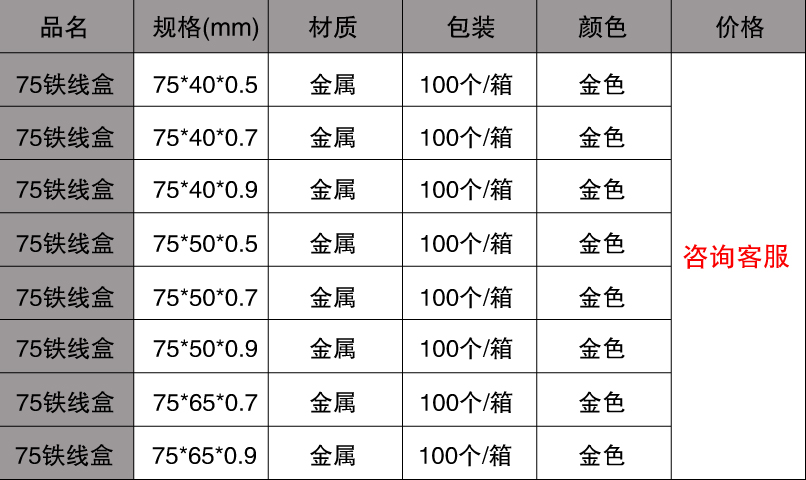 鐵線盒規(guī)格價(jià)格