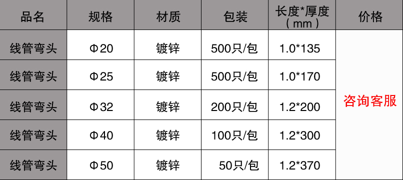 鍍鋅線管彎頭規(guī)格價(jià)格