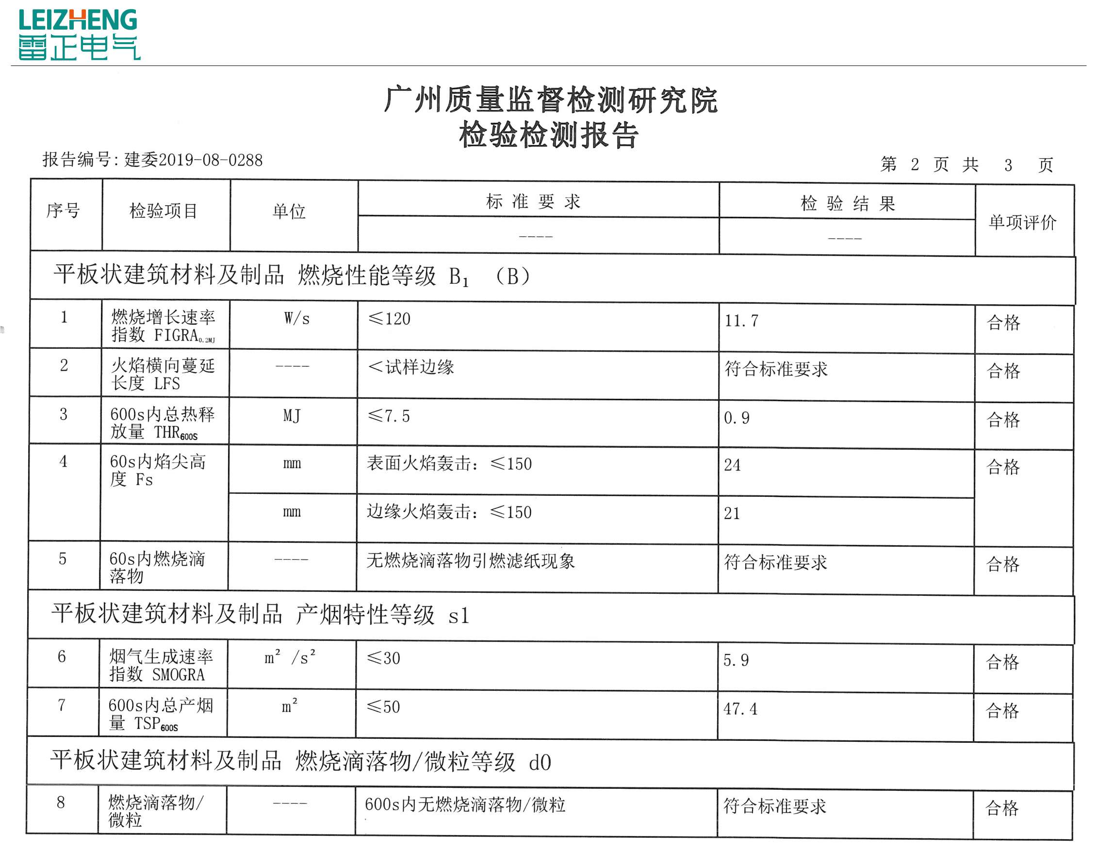 防火橋架檢測項目標準