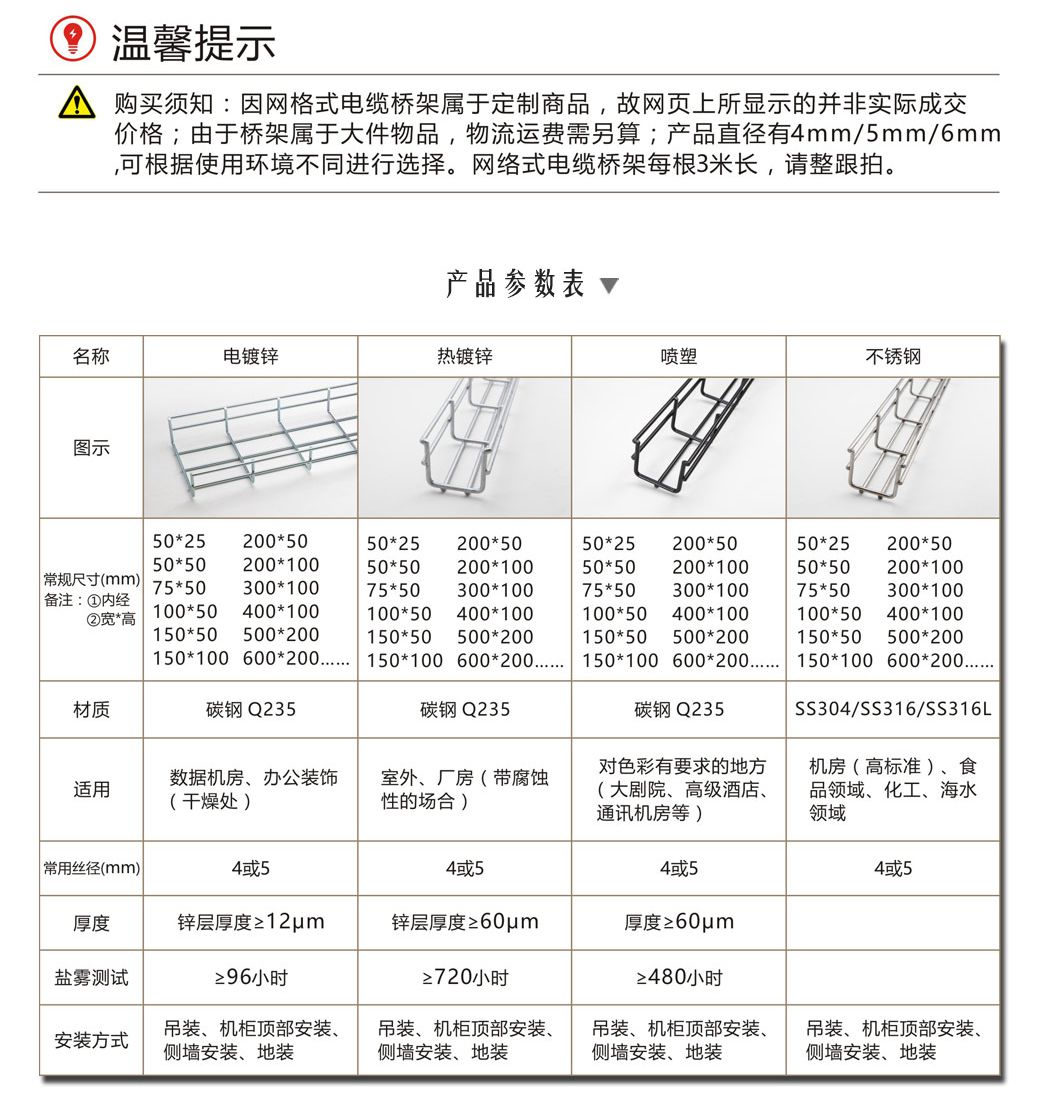 網(wǎng)格橋架系列