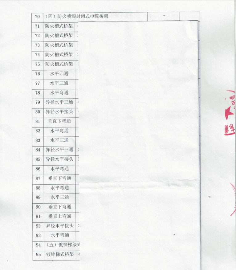 鍍鋅線槽/防火線槽進場_佛山順德軍民融合先進制造基地合同