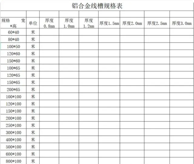 鋁合金線槽多少錢一米