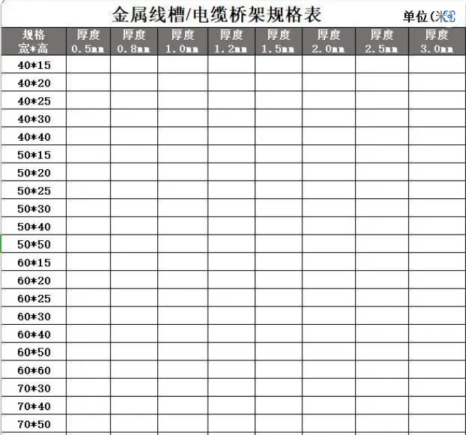 鍍鋅電纜橋架300*100價格